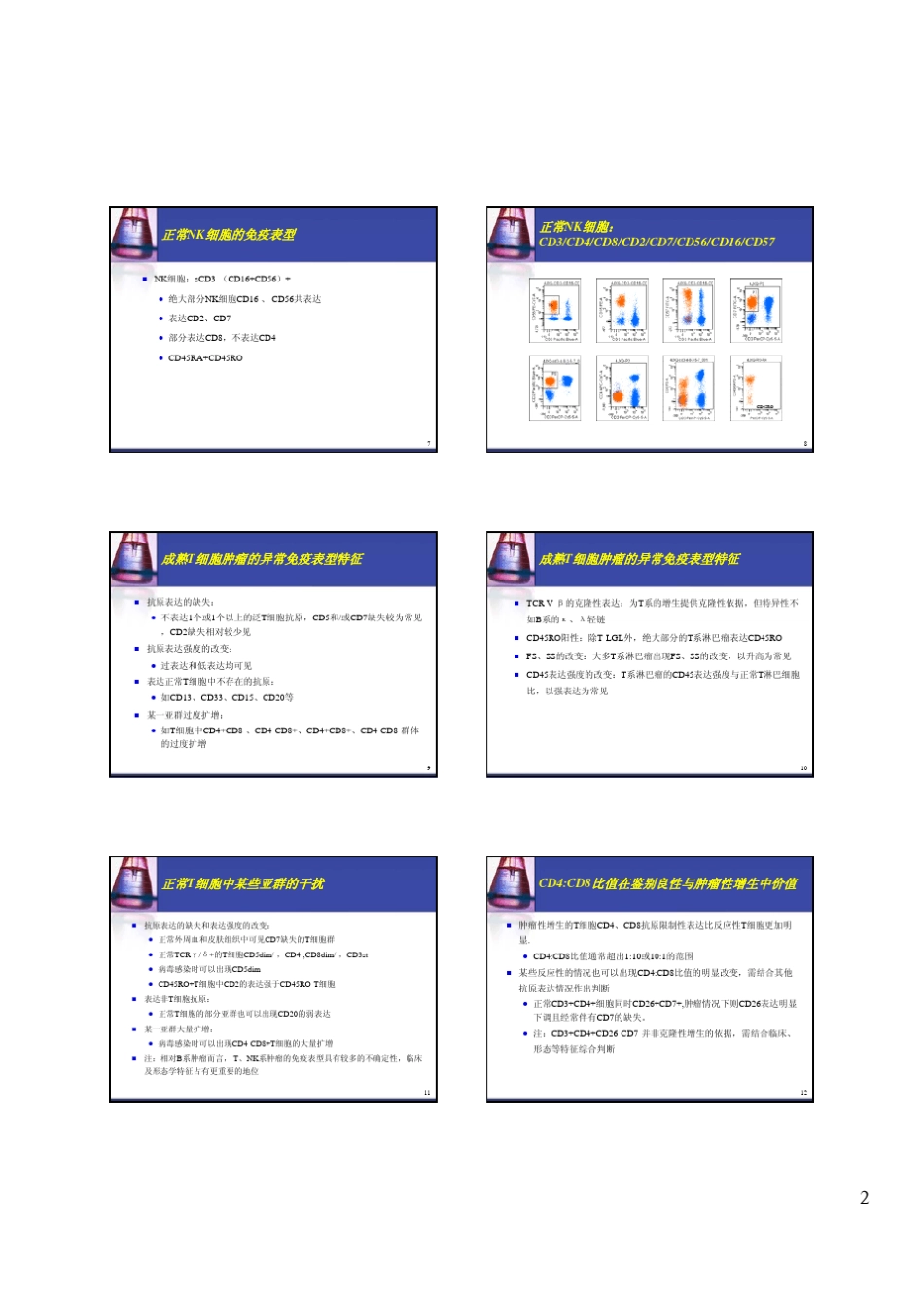 流式细胞术在成熟T和NK细胞肿瘤中的诊断作用_第2页