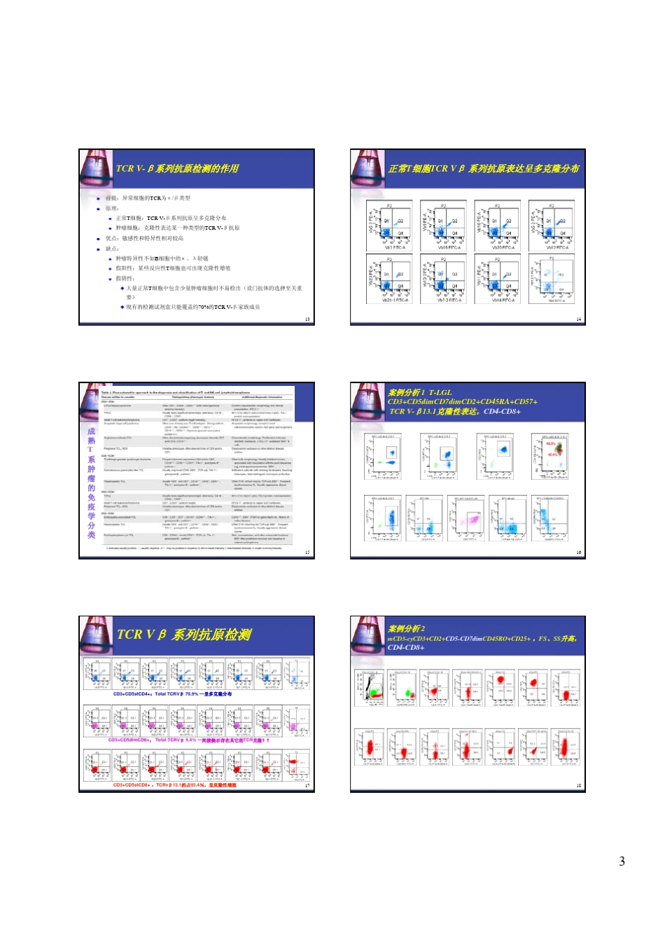 流式细胞术在成熟T和NK细胞肿瘤中的诊断作用_第3页