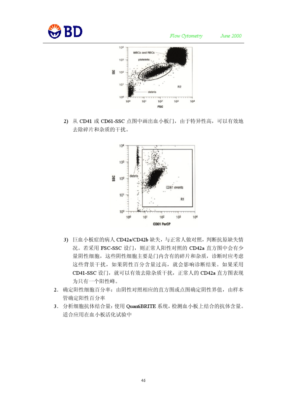 流式细胞术在血小板检测中的应用于方法介绍_第3页