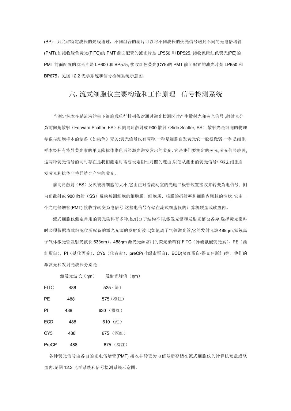 流式细胞术详解_第3页