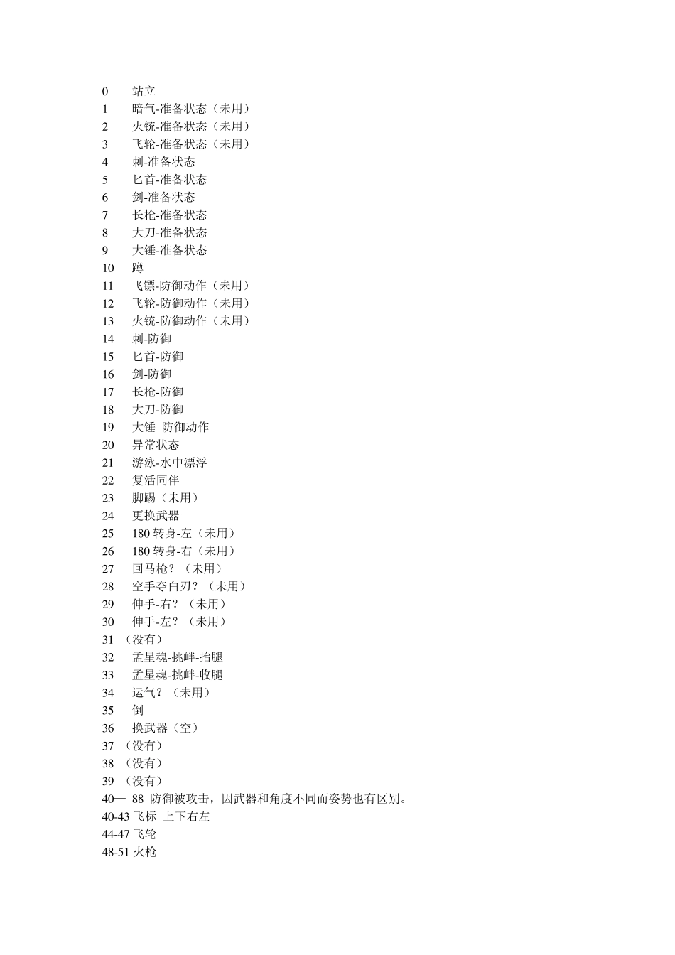 流星蝴蝶剑9.07pose注解表(超)_第1页
