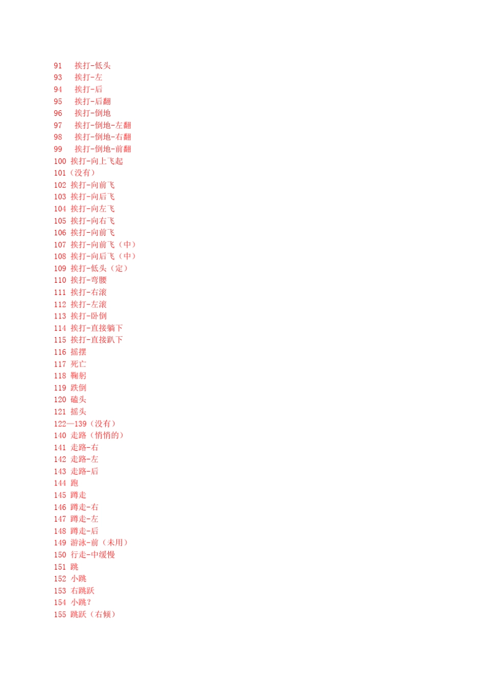 流星蝴蝶剑Pose相关代码_第2页