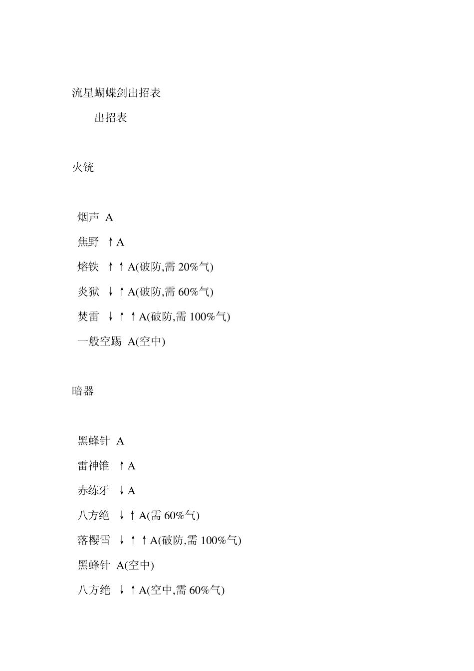 流星蝴蝶剑出招表及NPC设置_第3页