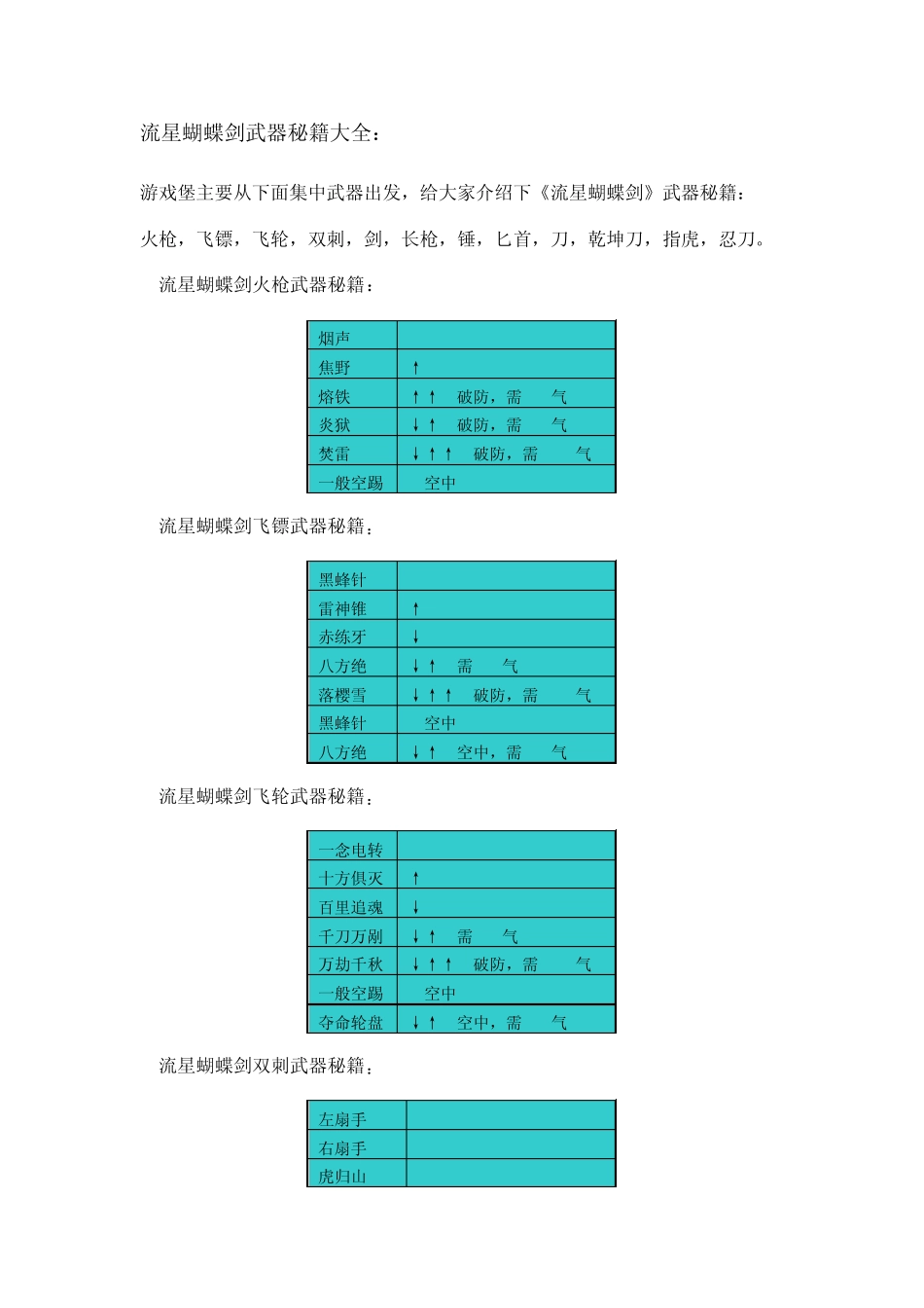 流星蝴蝶剑武器秘籍大全_第1页