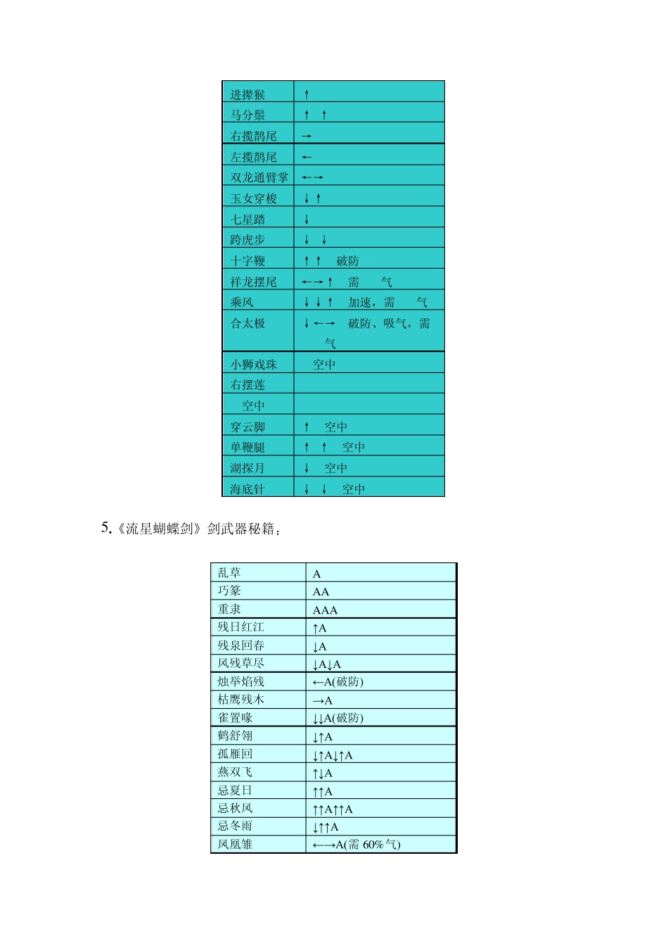流星蝴蝶剑武器秘籍大全_第2页