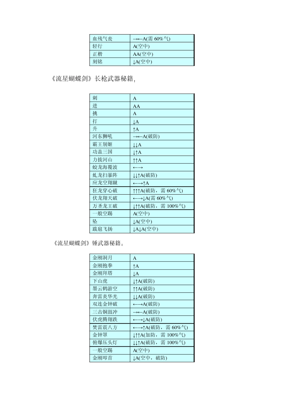流星蝴蝶剑武器秘籍大全_第3页