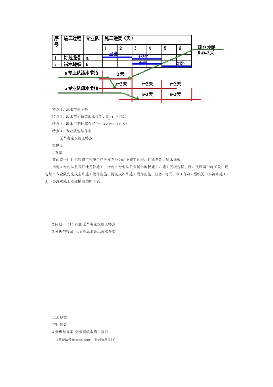 流水施工横道图绘制_第2页
