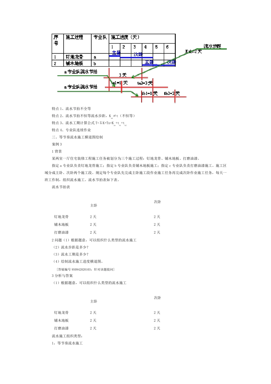 流水施工横道图绘制_第3页