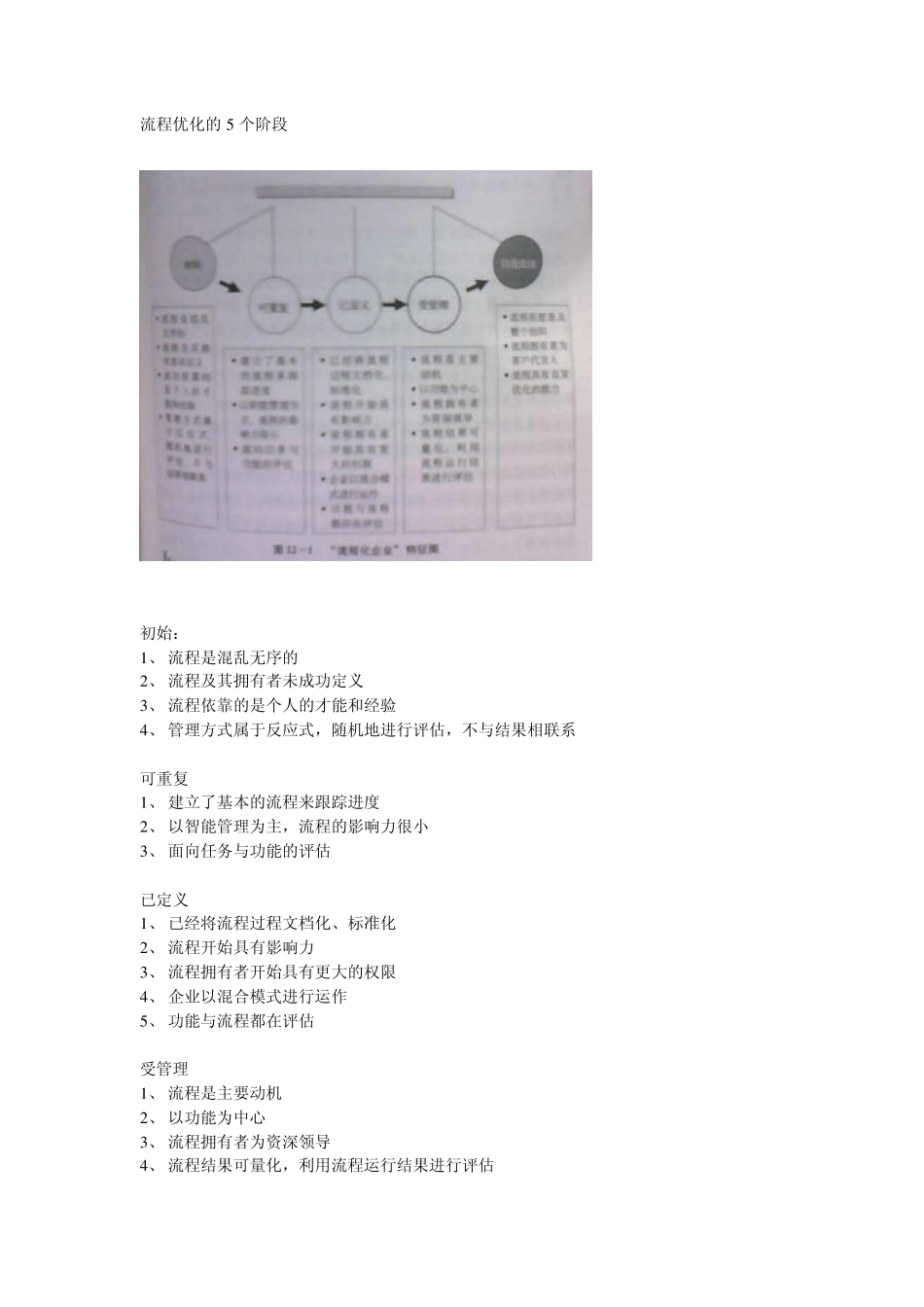 流程优化那点事,快速了解流程优化。流程管理的一个核心就是变化,而企业永远都处于变化的竞争环境中。。。_第3页