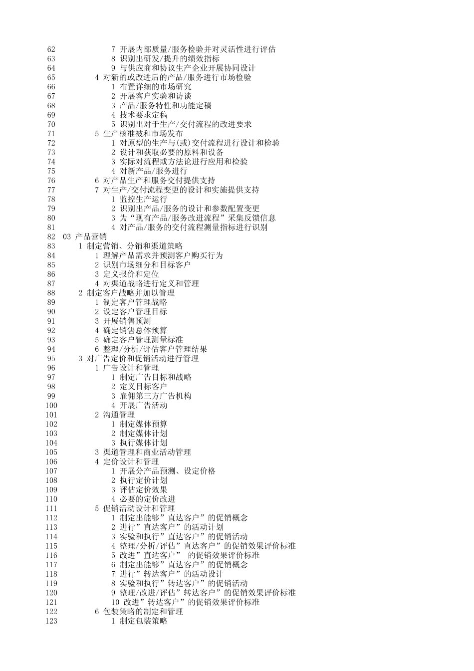 流程分类框架(APQC)_第2页