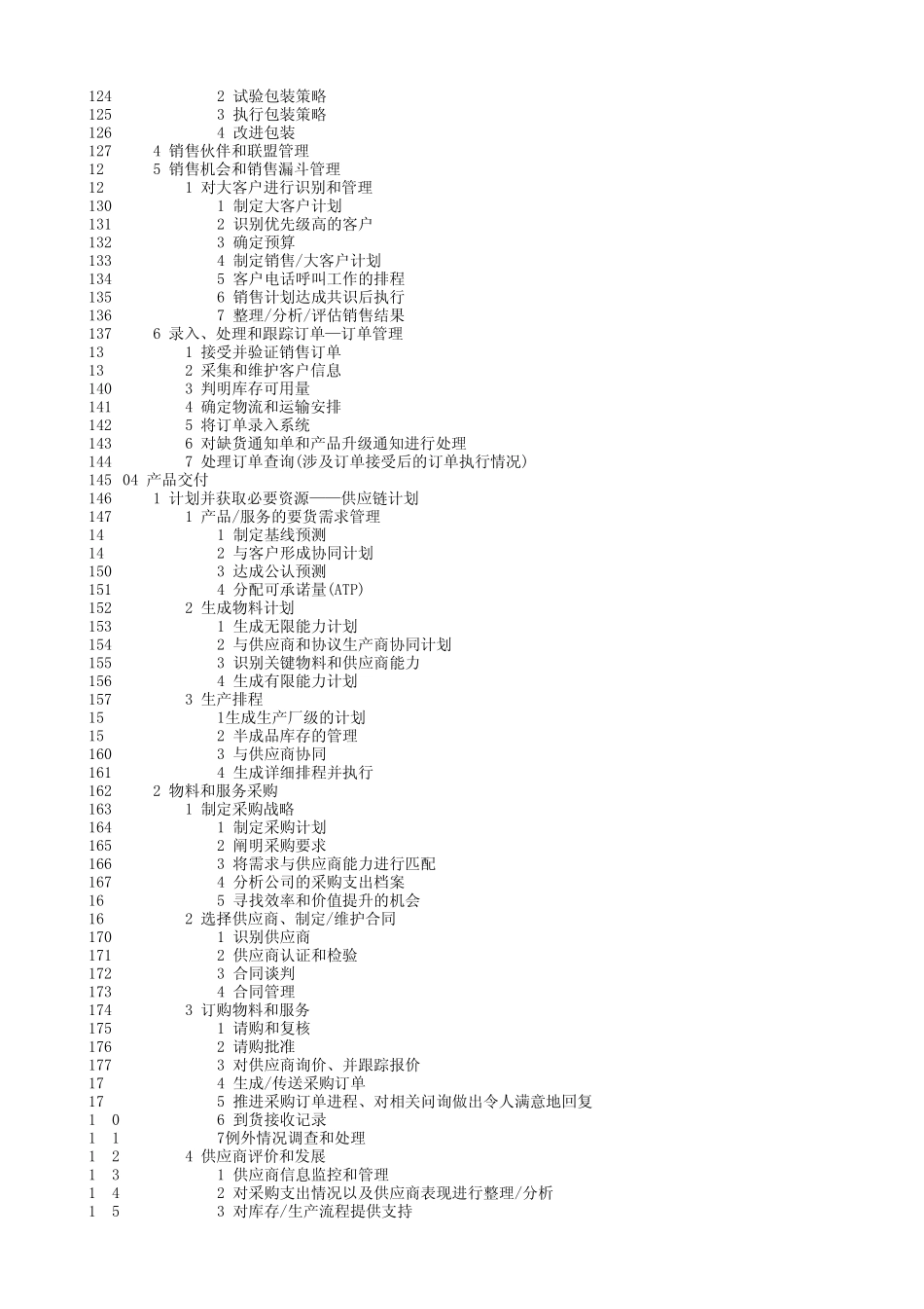 流程分类框架(APQC)_第3页