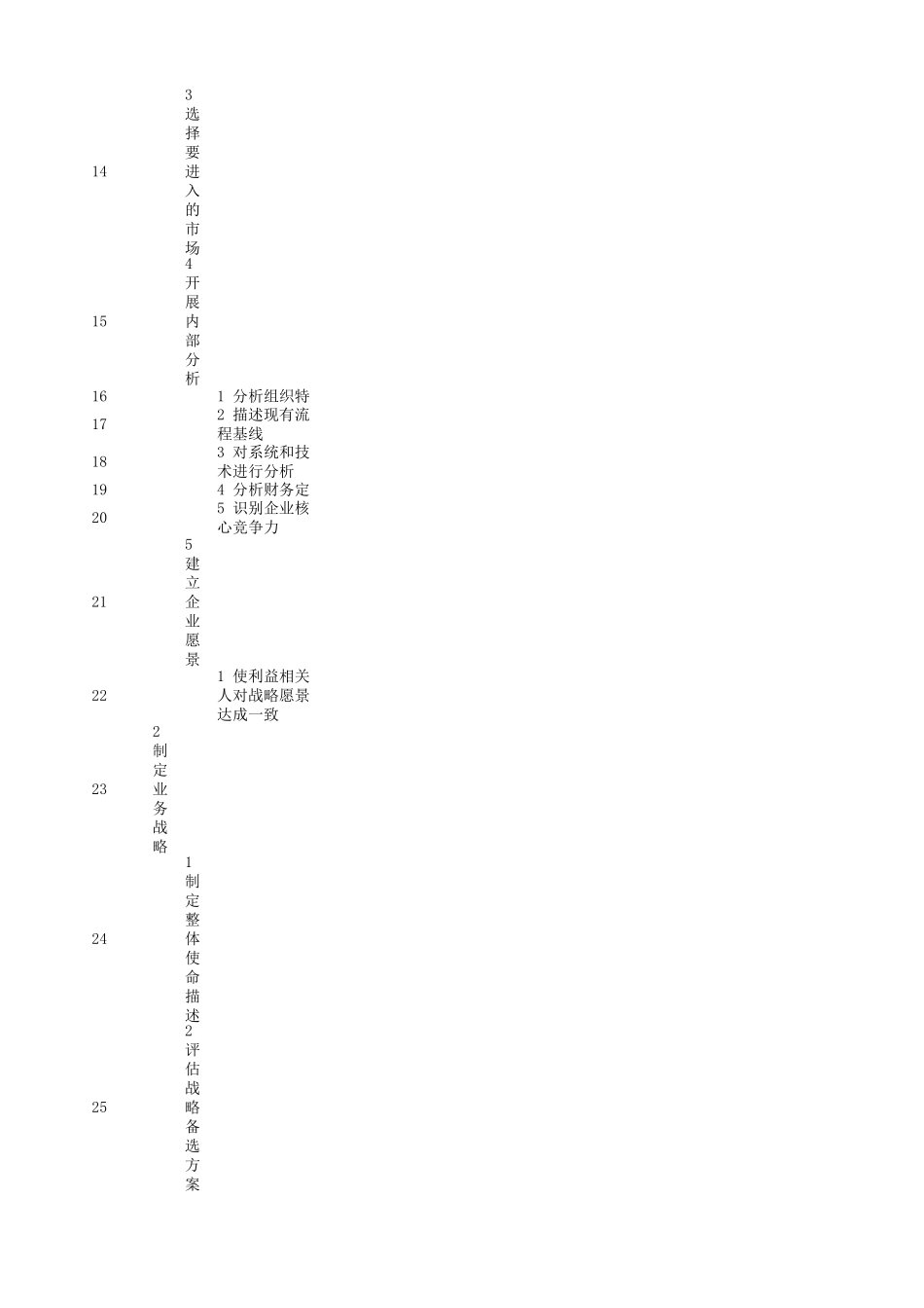 流程分类框架(APQCPCF)_第2页