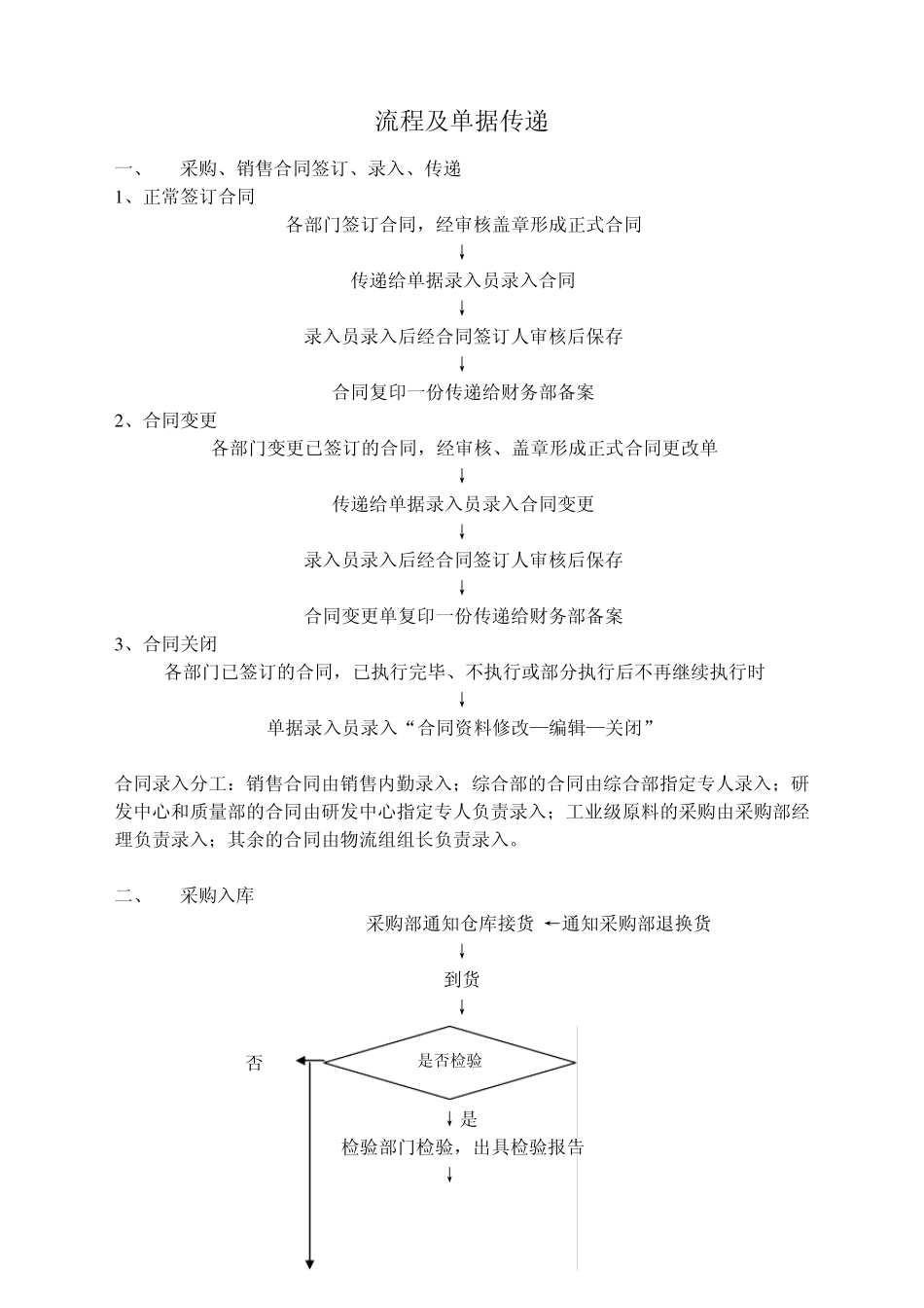 流程及单据传递71724_第1页