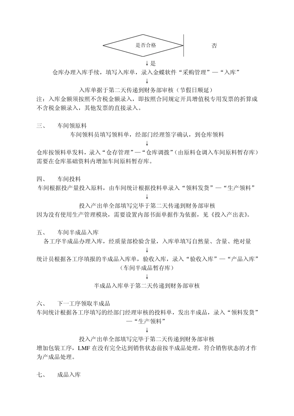 流程及单据传递71724_第2页