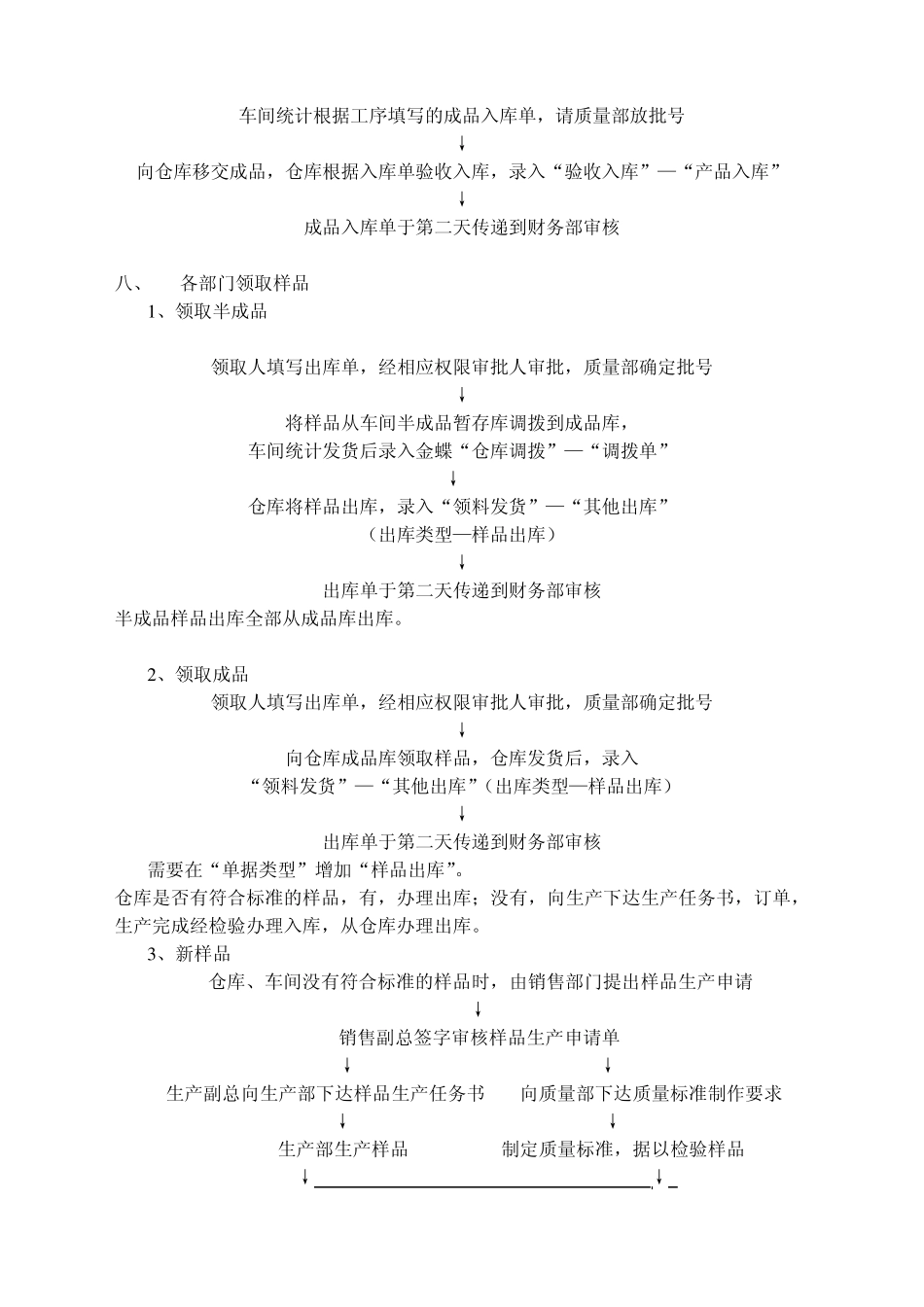 流程及单据传递71724_第3页