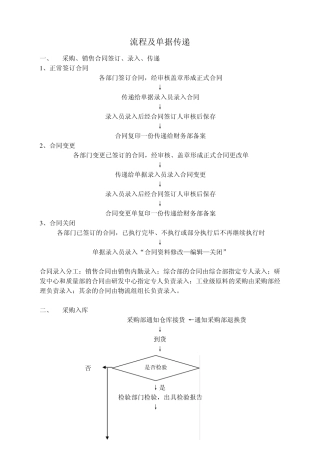 流程及单据传递71724