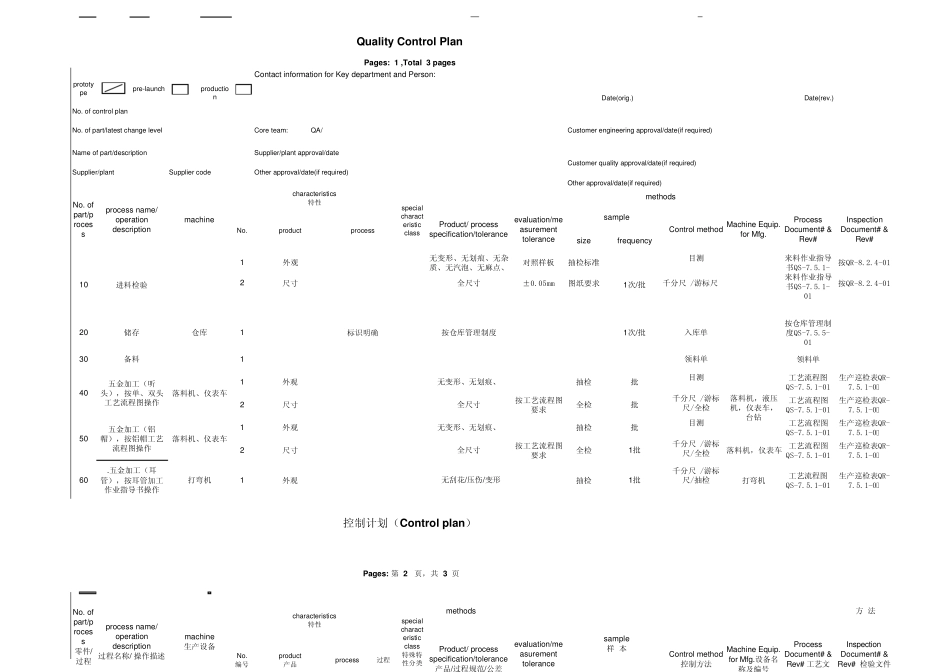 流程图,FMEA,ControlPlan_第1页