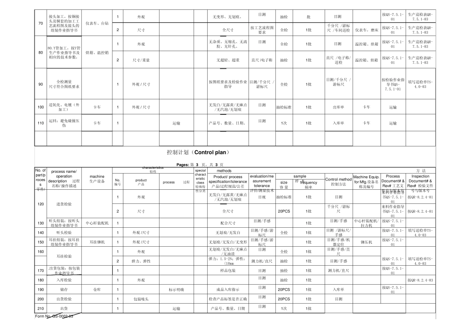 流程图,FMEA,ControlPlan_第3页