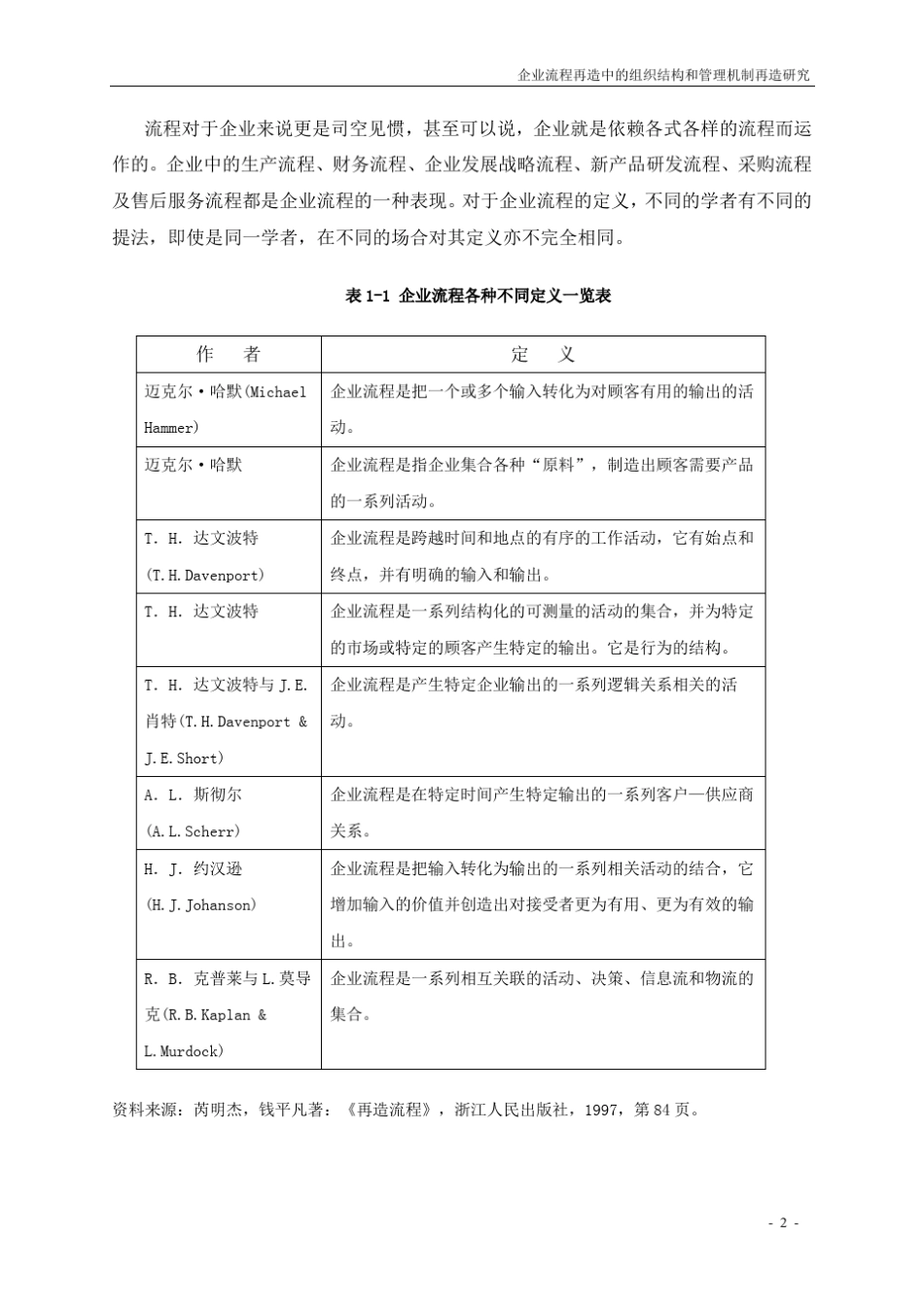 流程再造理论及实例_第2页