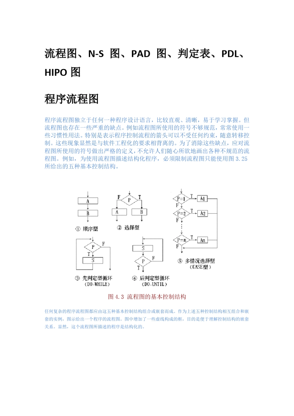 流程图ns图pad图pdlhipo_第1页