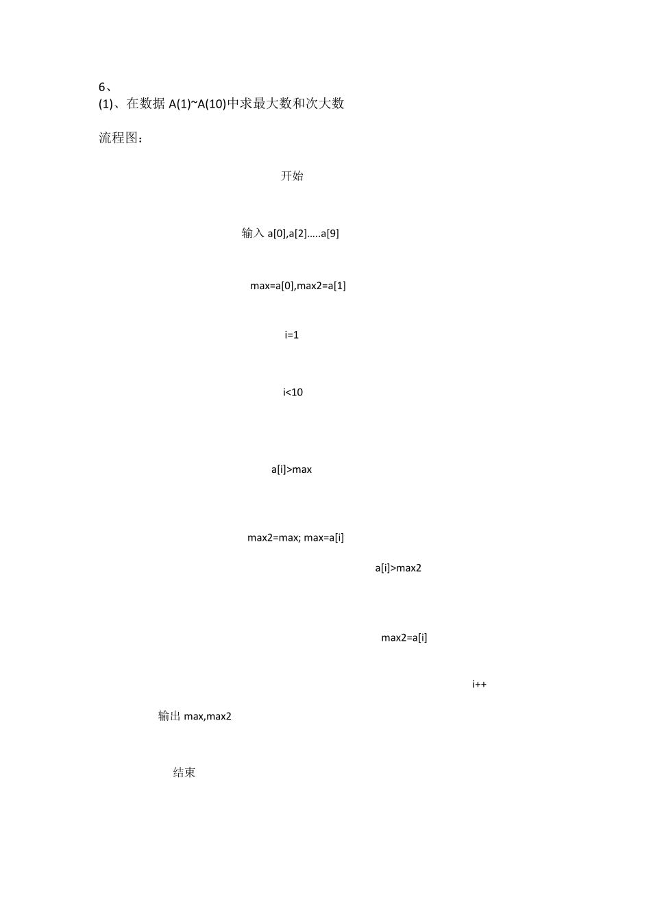 流程图、PAD图和PDL语言_第1页
