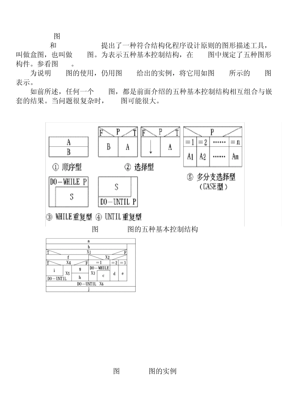 流程图、PAD图和盒图_第3页