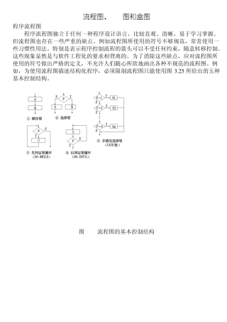 流程图、PAD图和盒图