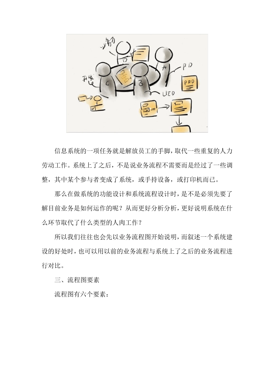 流程图及流程图绘制相关知识_第3页