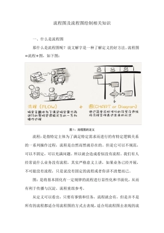 流程图及流程图绘制相关知识