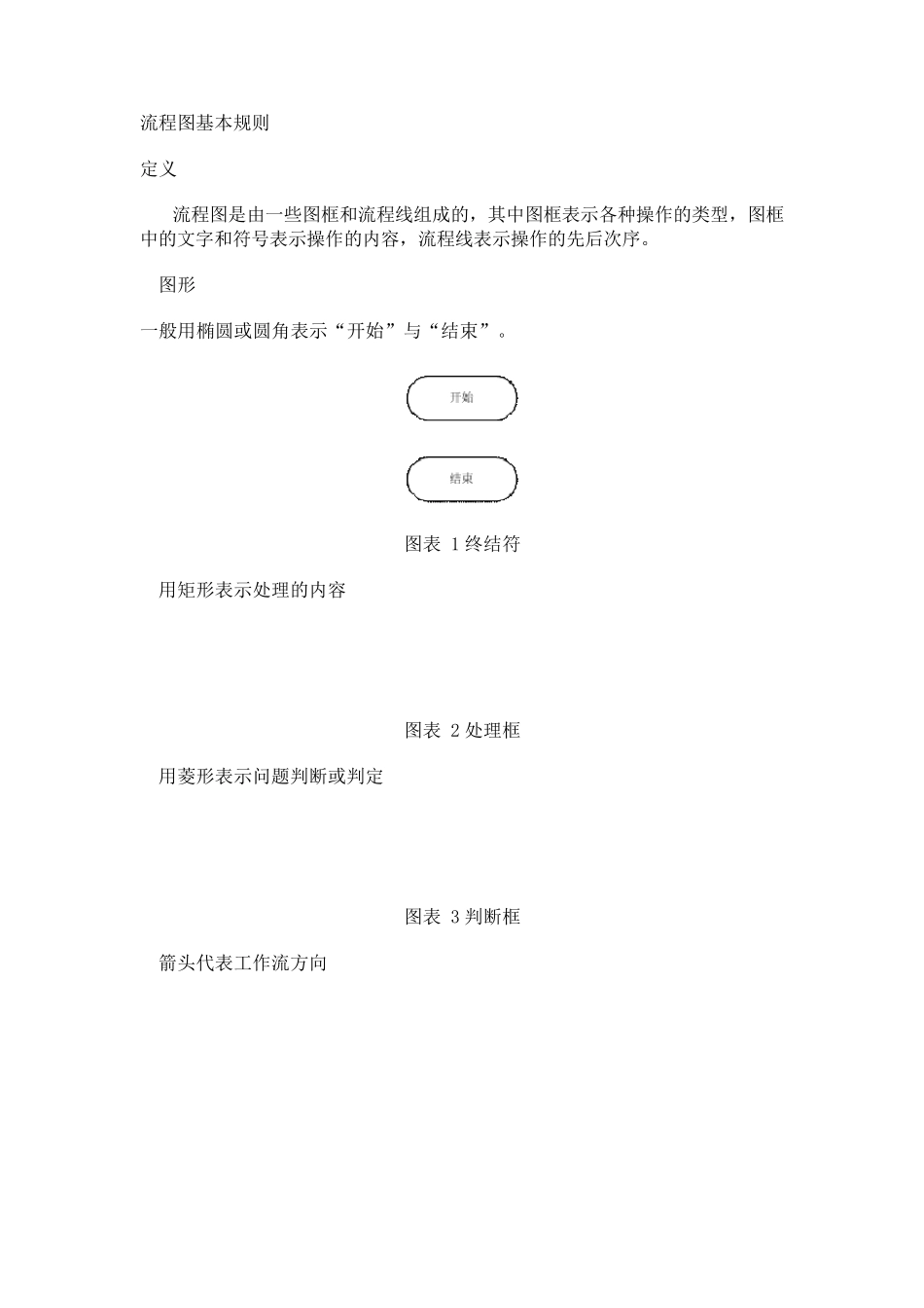 流程图基本规则_第1页