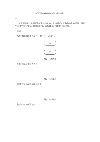 流程图基本规则含实例(超实用)