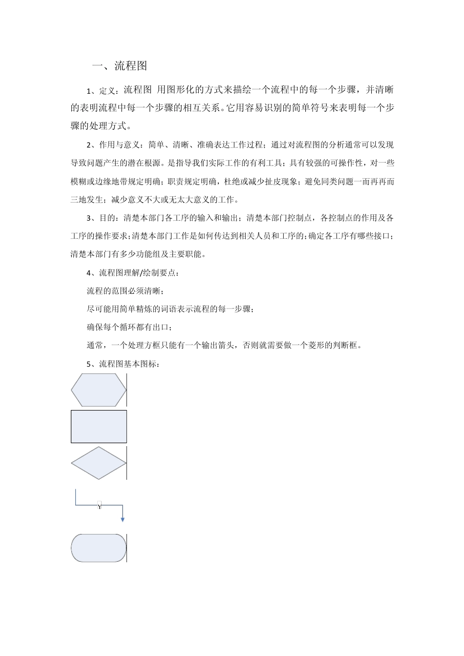 流程图鱼骨图用法_第1页