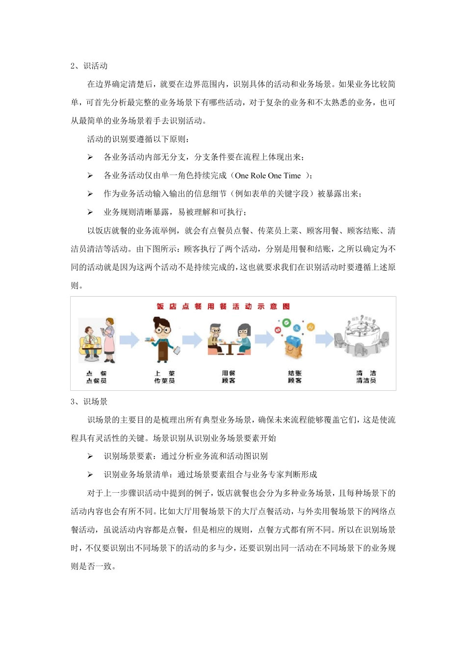 流程梳理方法_第2页