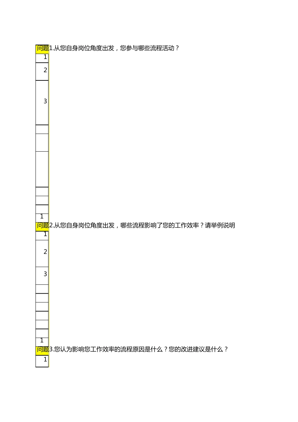流程管理调研问卷_第1页