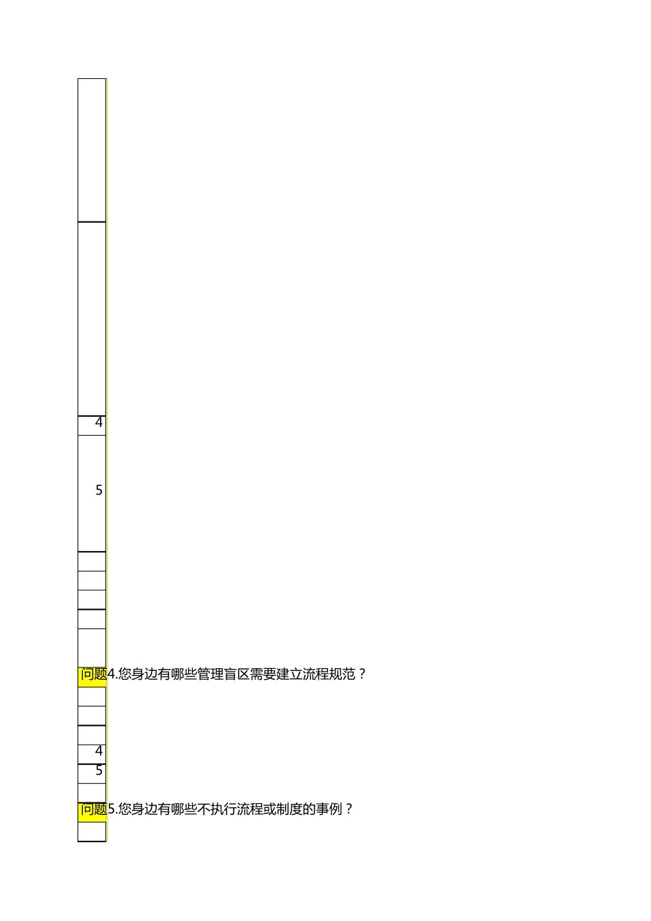 流程管理调研问卷_第2页