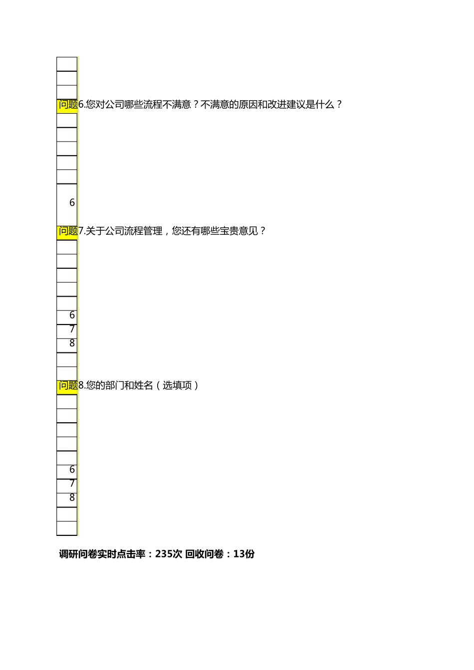 流程管理调研问卷_第3页