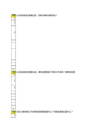 流程管理调研问卷