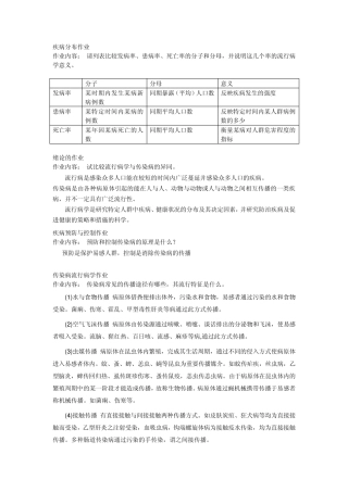 流行病学作业