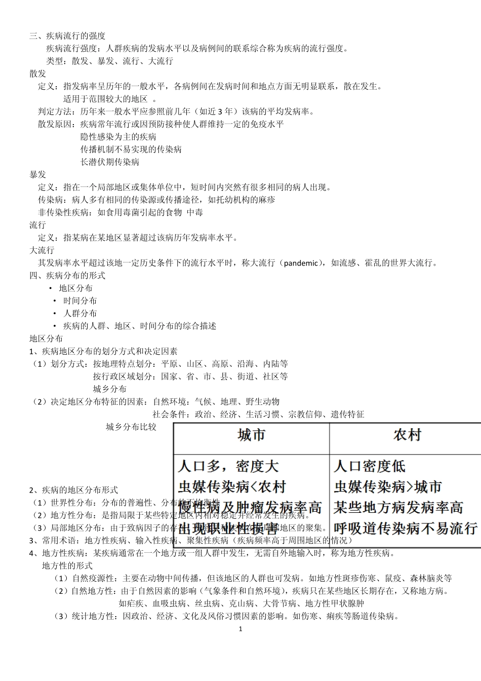 流行病学复习重点_第1页