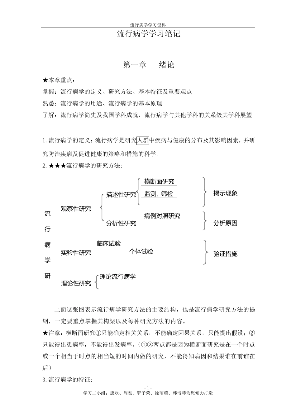 流行病学学习笔记_第1页
