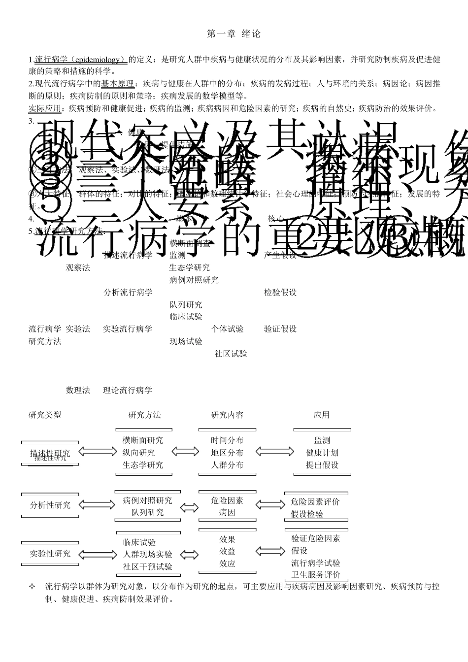 流行病学第8版考研复习笔记_第1页