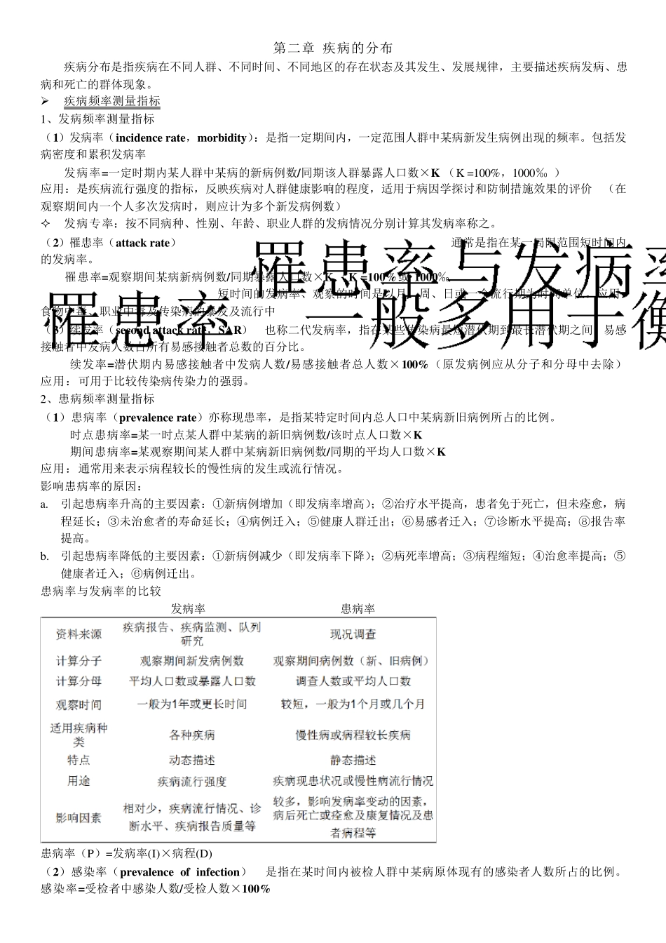 流行病学第8版考研复习笔记_第2页