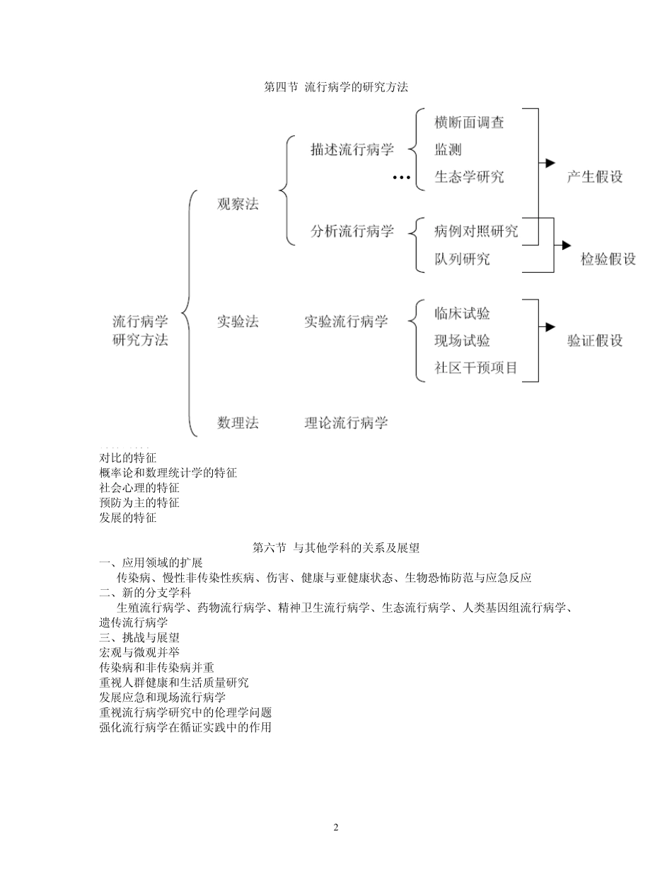 流行病学讲义_第2页