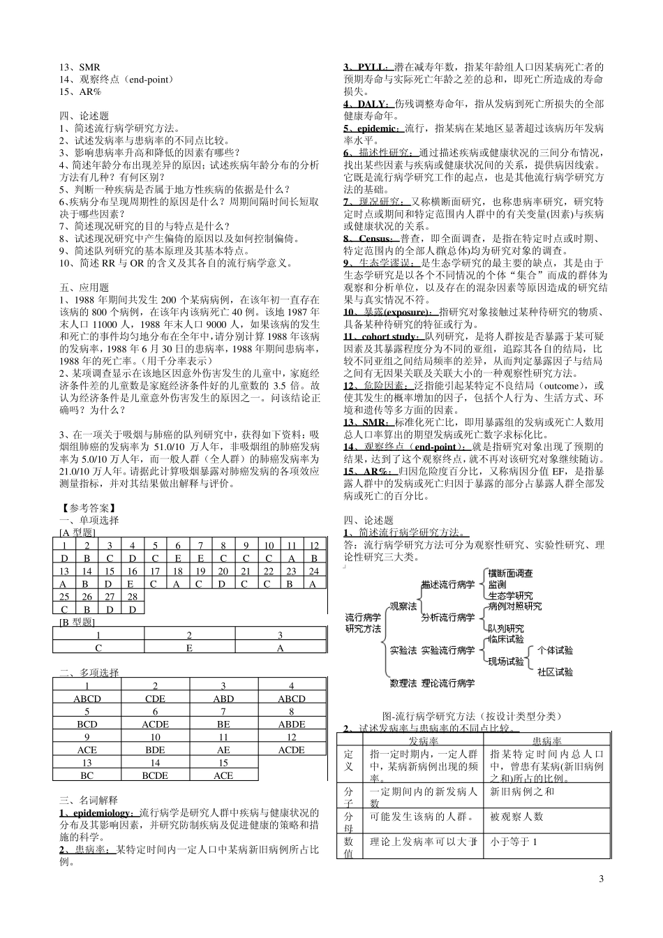流行病学试题库_第3页