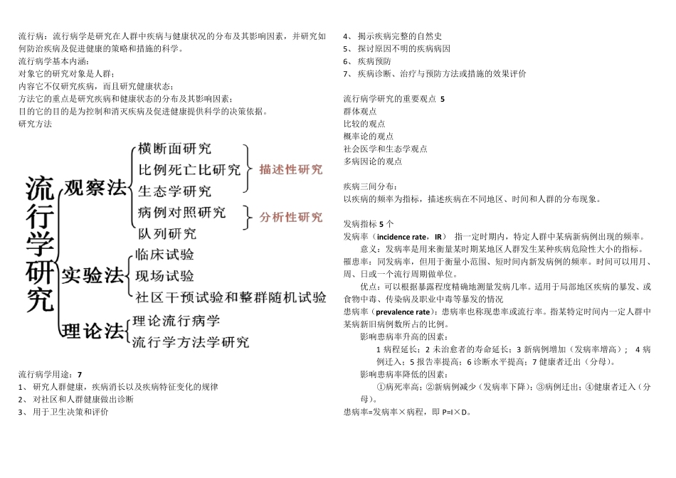 流行病学重点_第1页