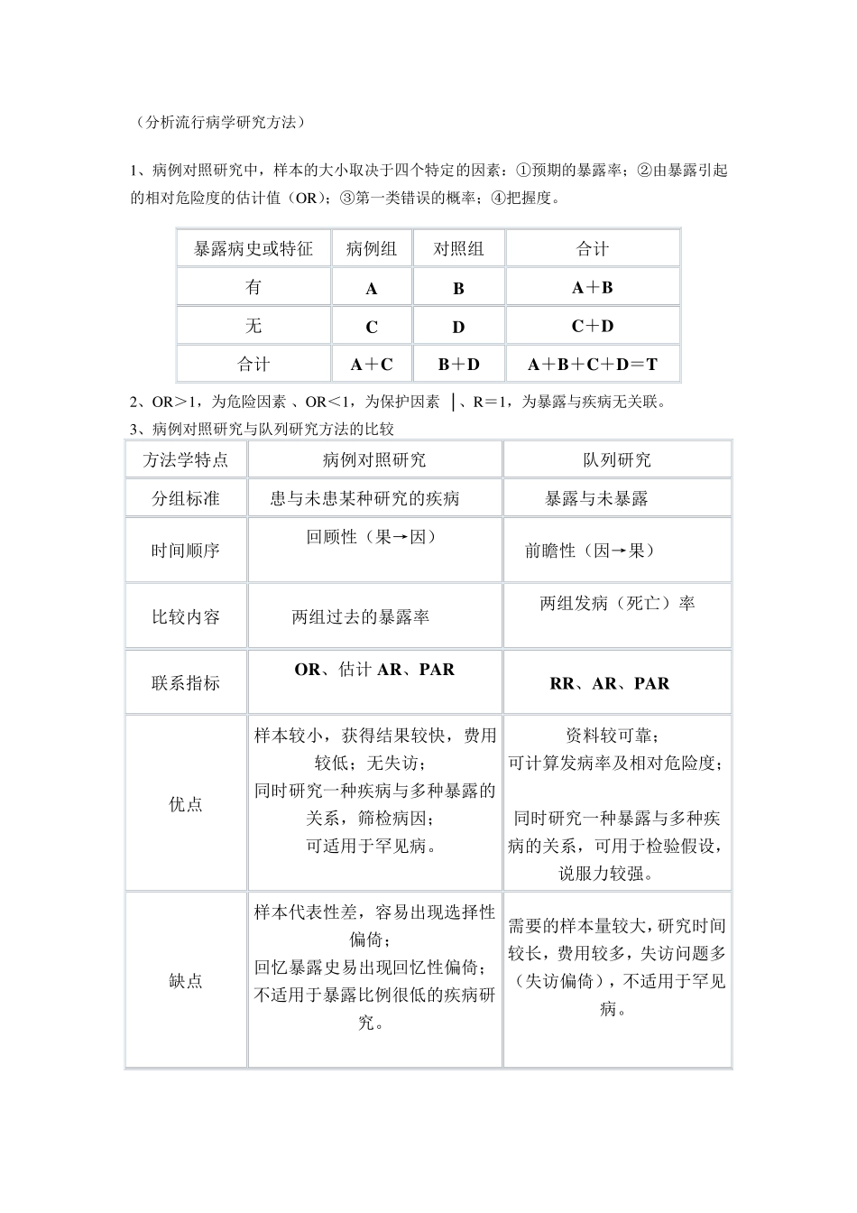 流行病学重点笔记_第3页