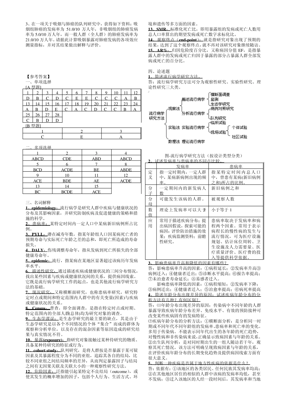 流行病学题库_第3页