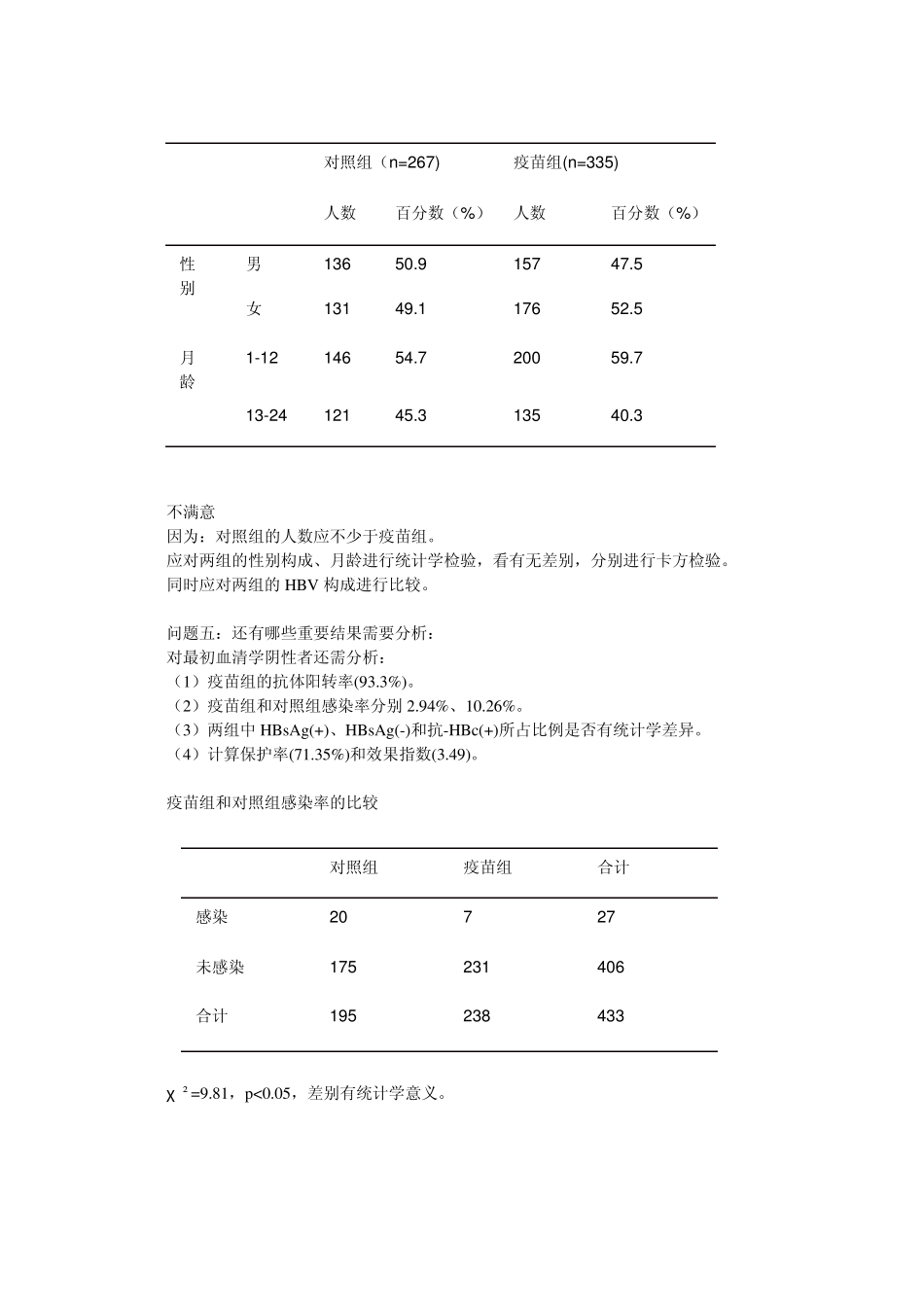 流行病实习课2_第2页