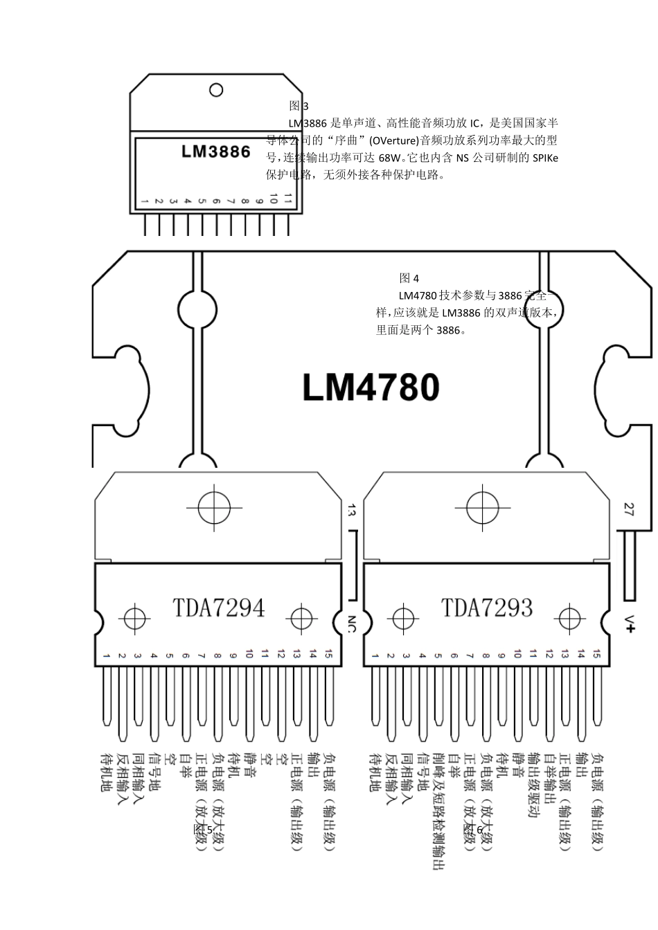 流行的大功率IC放大器比较及应用_第2页