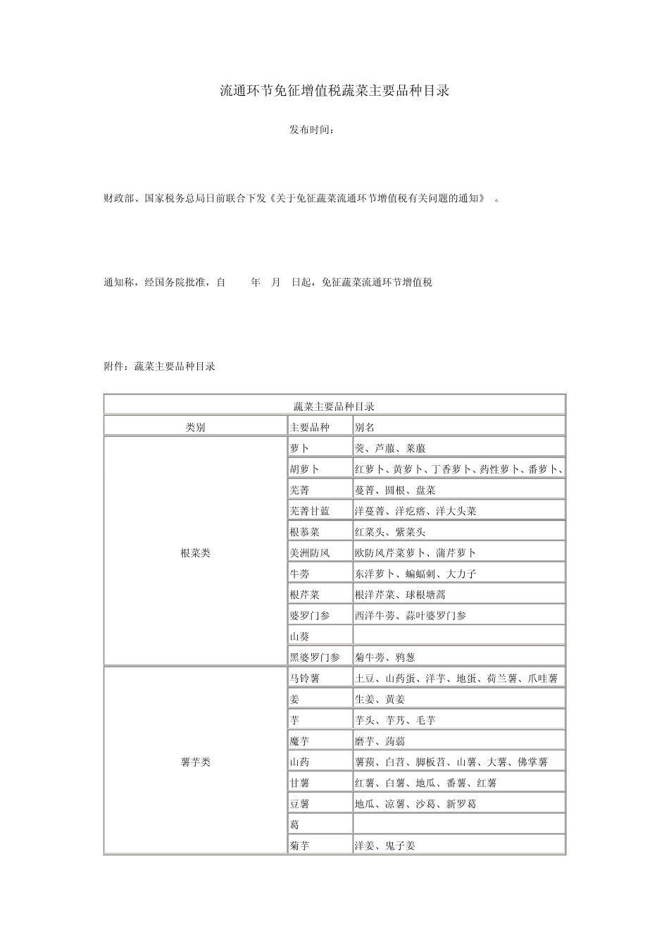 流通环节免征增值税蔬菜主要品种目录_第1页